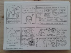 Draft page of pg2, Louise Palmer's A-Z of Parkinson's